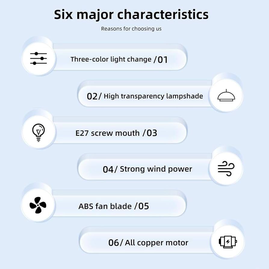 Socket Ceiling Fan