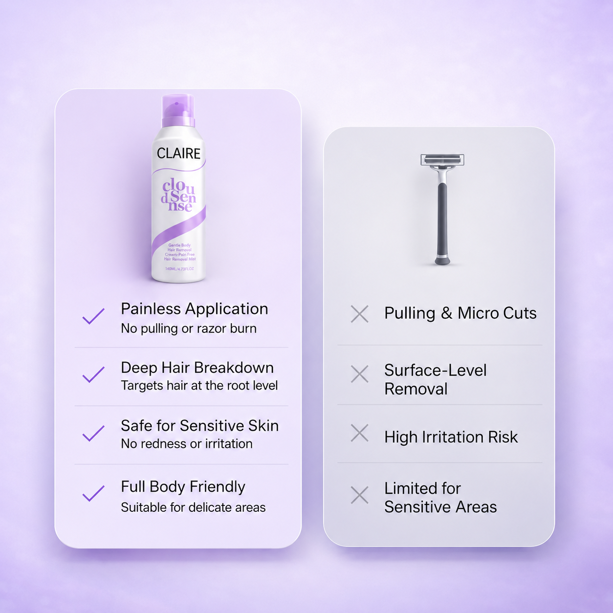 Painless Hair Removal