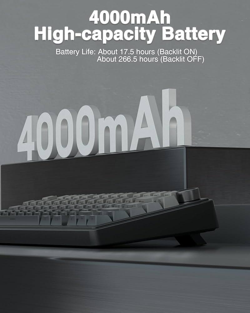 F75 Keyboard
